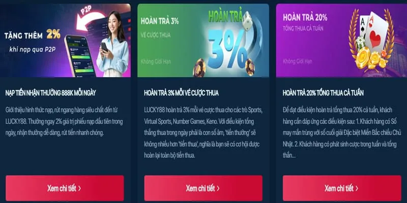 Khuyến mãi nạp lại hàng ngày 68gb chính thức
